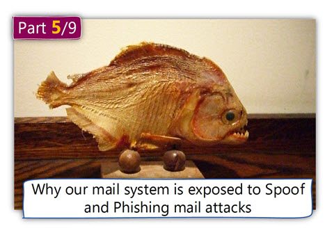 Why our mail system is exposed to Spoof and Phishing mail attacks |Part 5#9